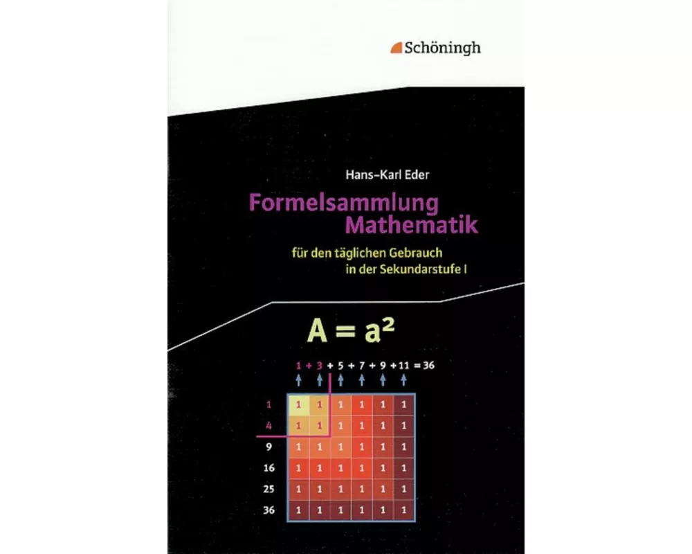Formelsammlung Mathematik