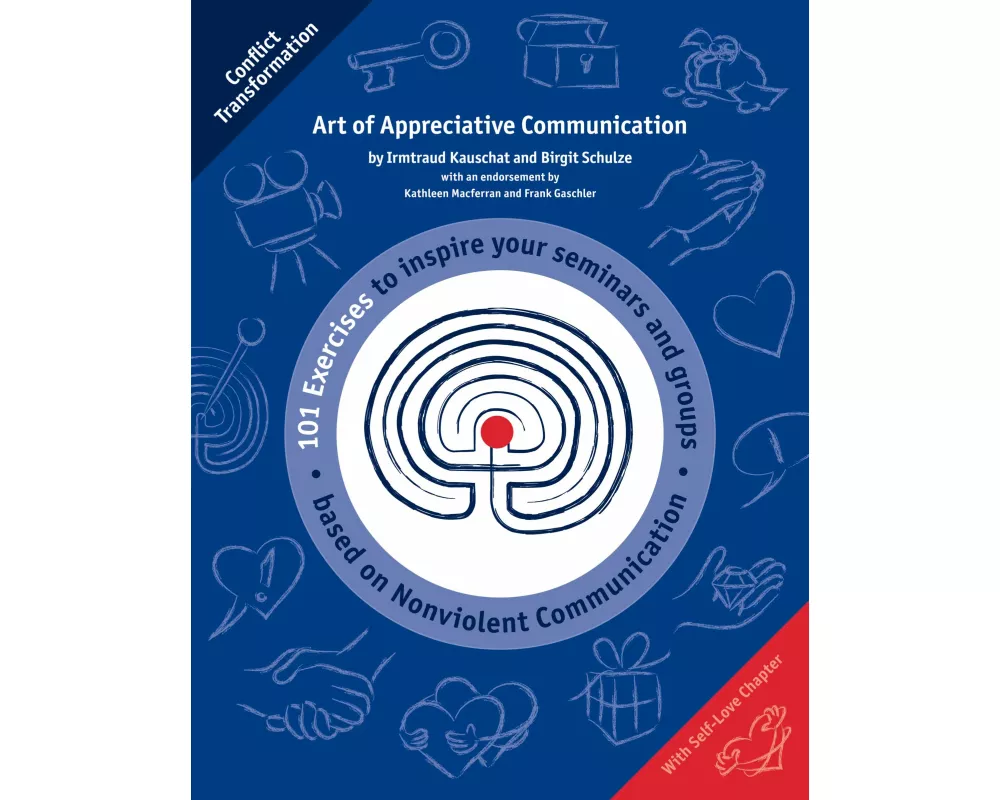 Art of Appreciative Communication