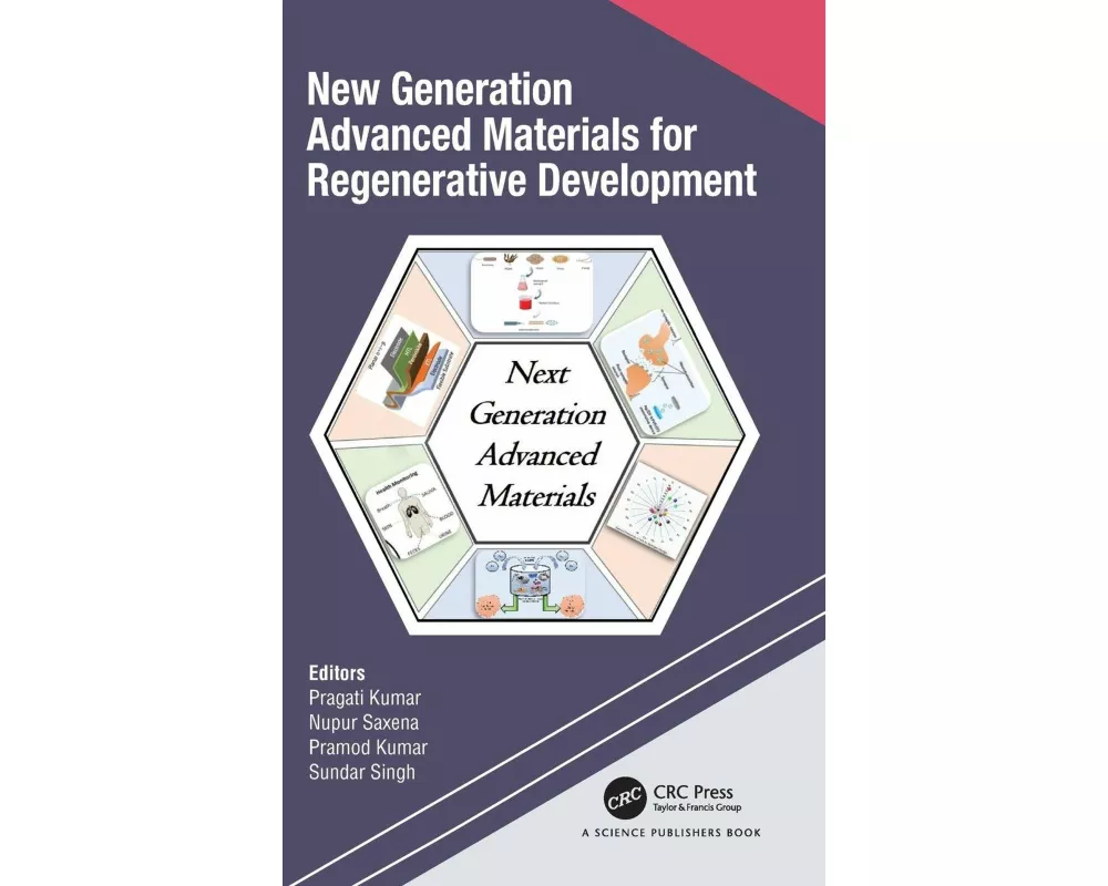 New Generation Advanced Materials for Regenerative Development