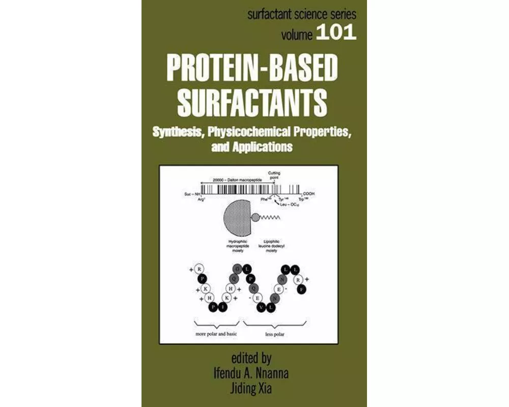 Protein-Based Surfactants