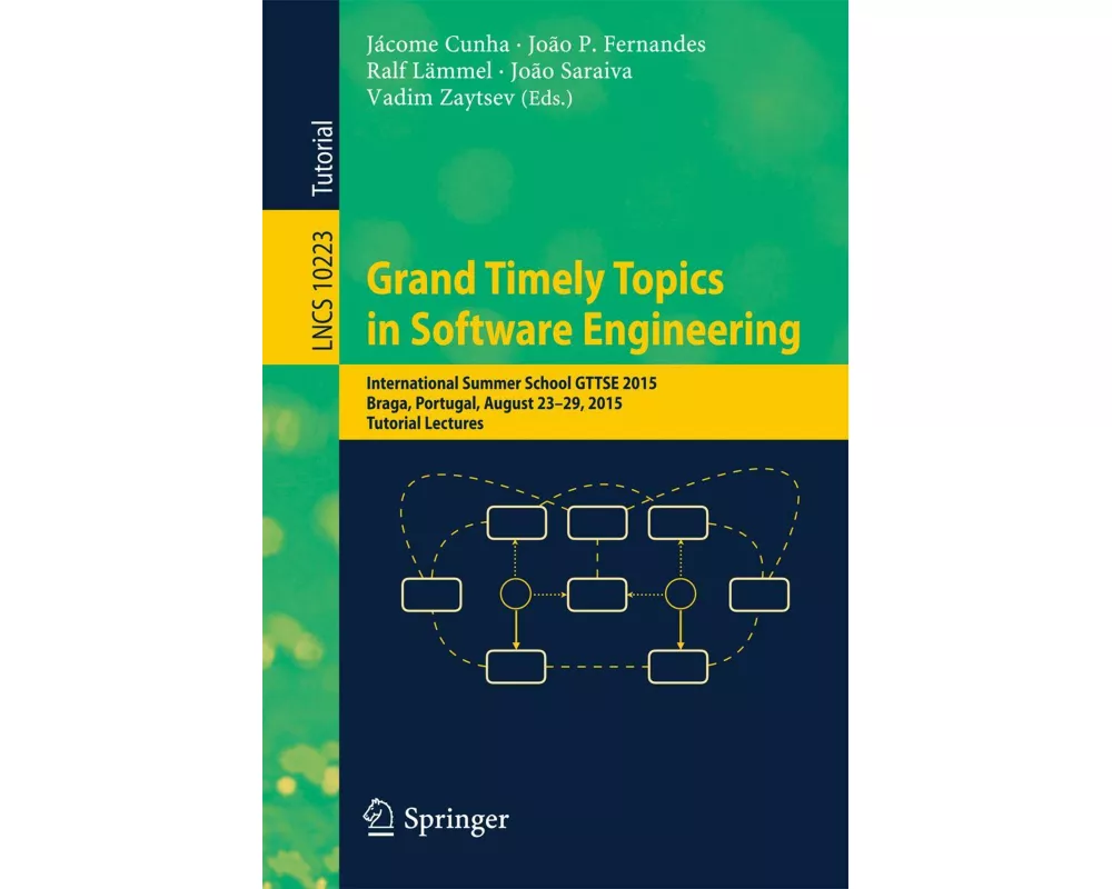 Grand Timely Topics in Software Engineering