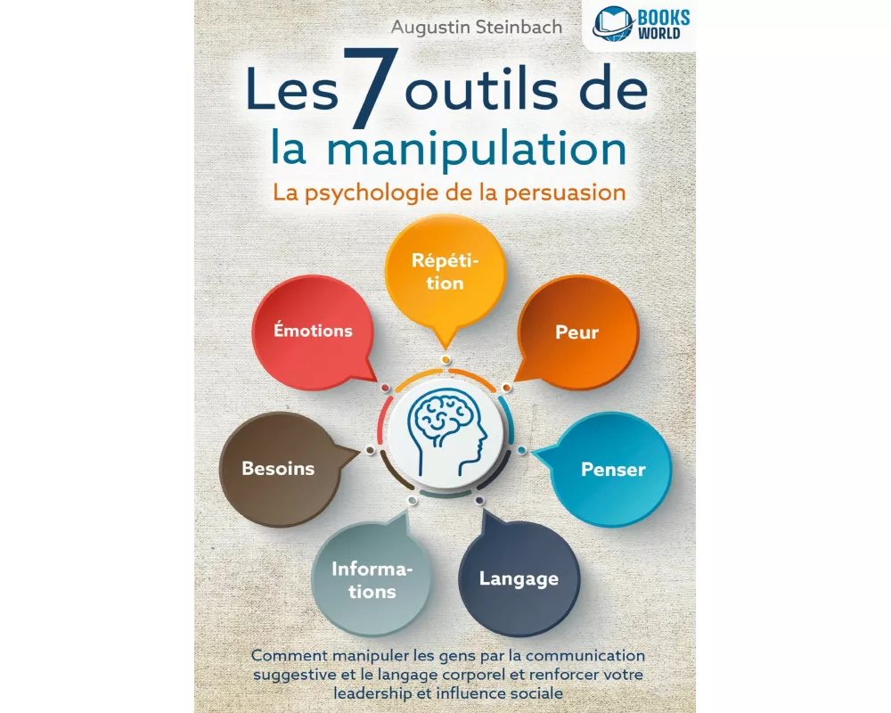 Les 7 outils de la manipulation - La psychologie de la persuasion