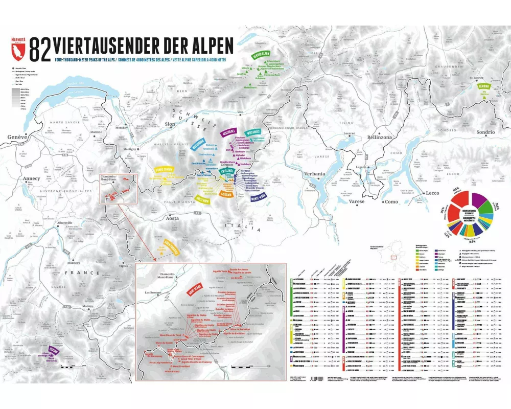 82 Viertausender der Alpen