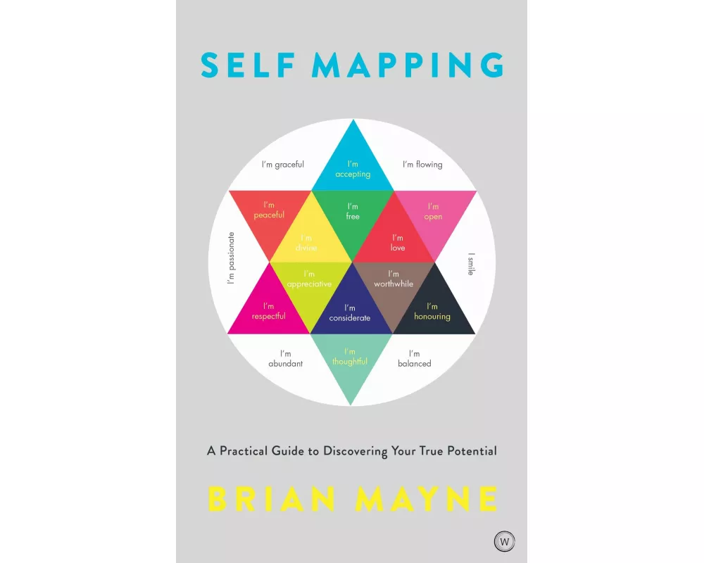 Self Mapping