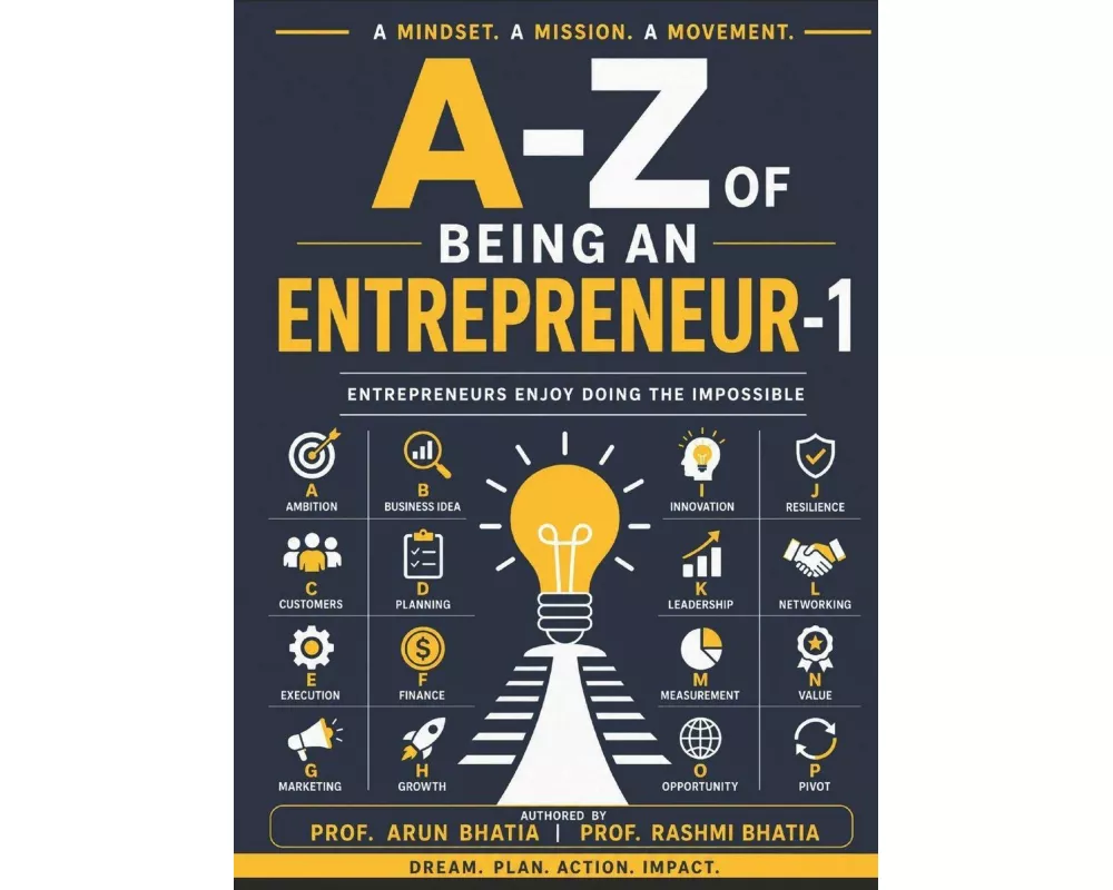 A-z Of Being An Entrepreneur - 1