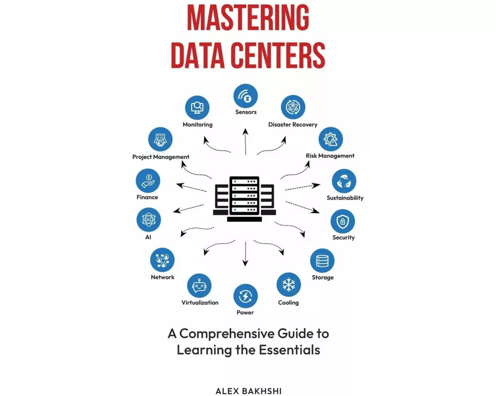 Mastering Data Centers