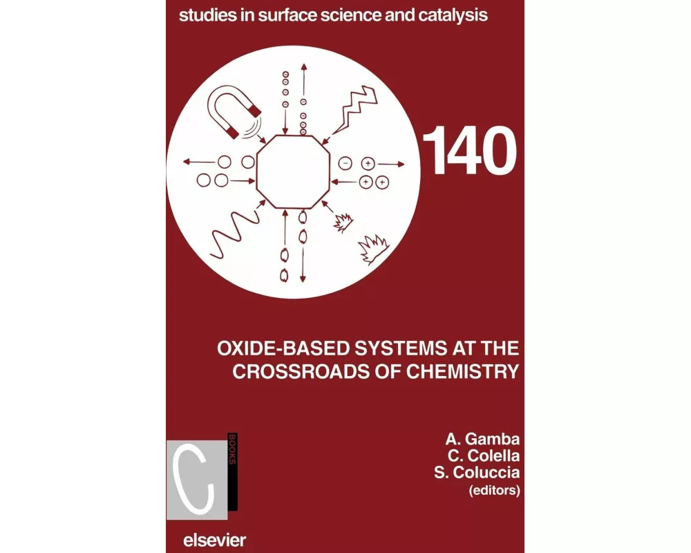 Oxide-Based Systems at the Crossroads of Chemistry