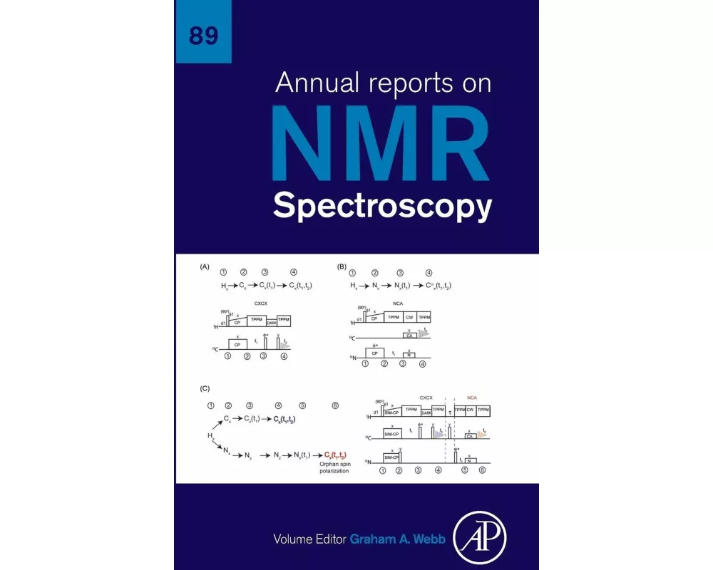Annual Reports on NMR Spectroscopy: Volume 89