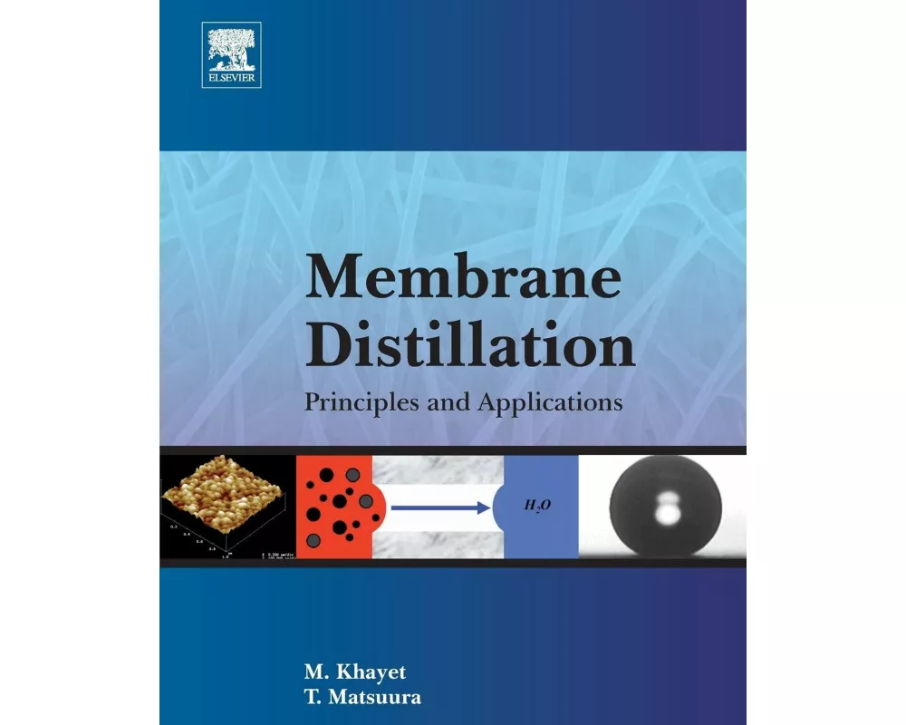 Membrane Distillation