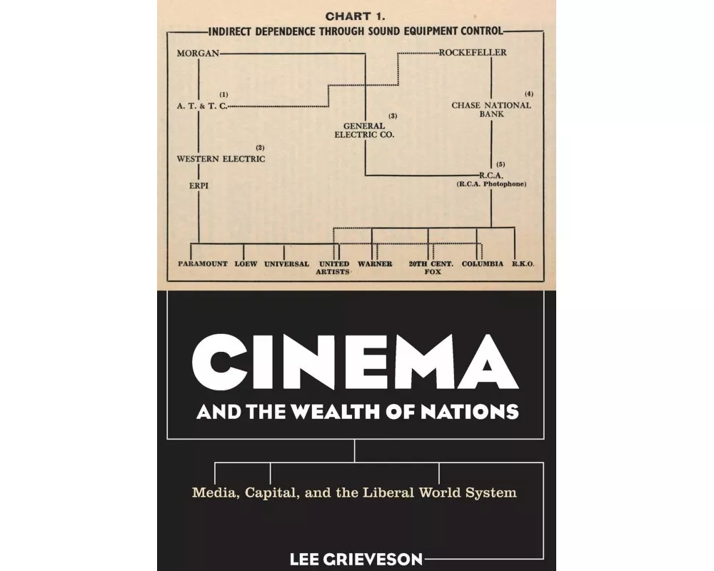 Cinema and the Wealth of Nations