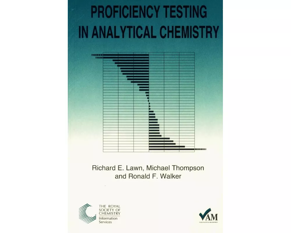 Proficiency Testing in Analytical Chemistry