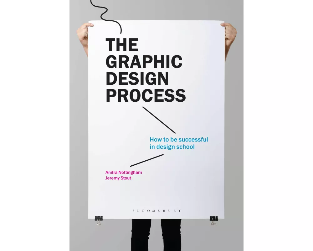 The Graphic Design Process