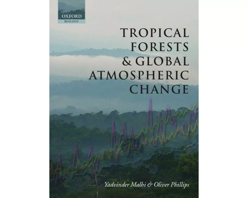 Tropical Forests and Global Atmospheric Change