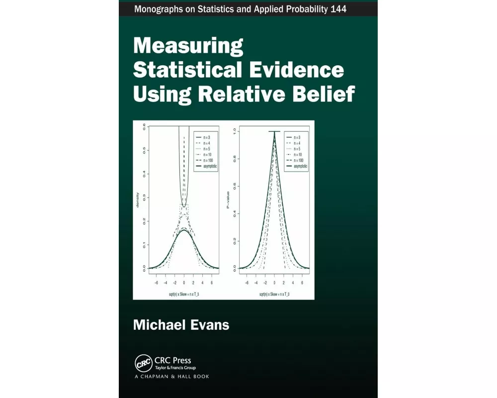 Measuring Statistical Evidence Using Relative Belief