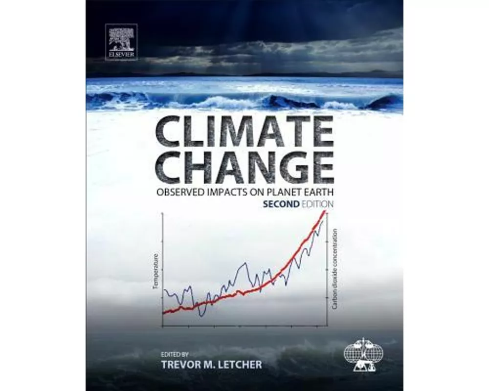 Climate Change