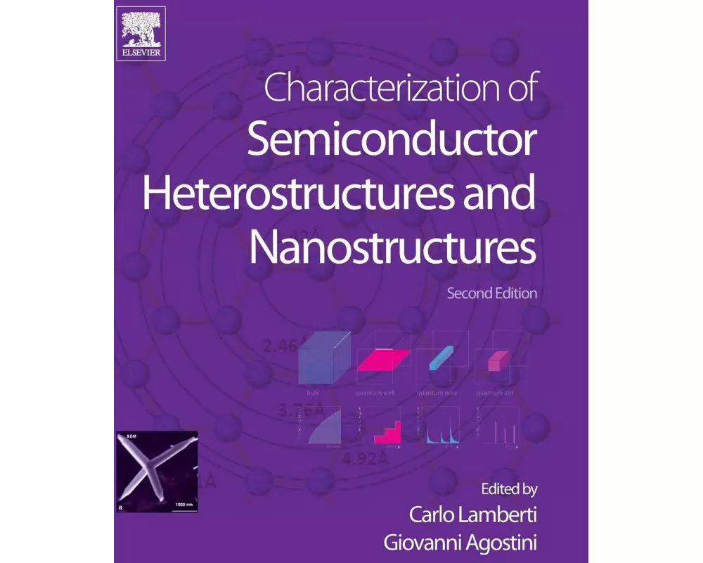 Characterization of Semiconductor Heterostructures and Nanostructures