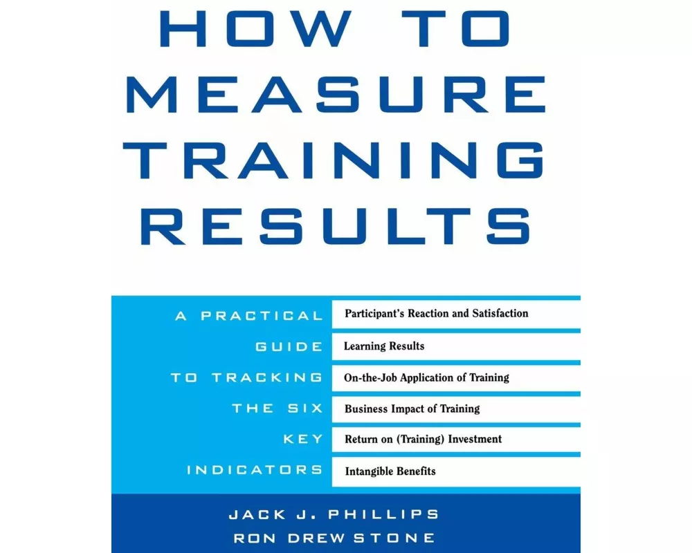 How to Measure Training Results