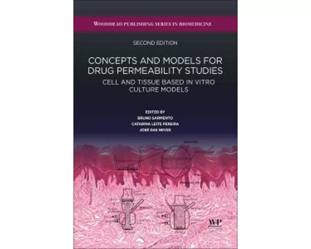 Concepts and Models for Drug Permeability Studies