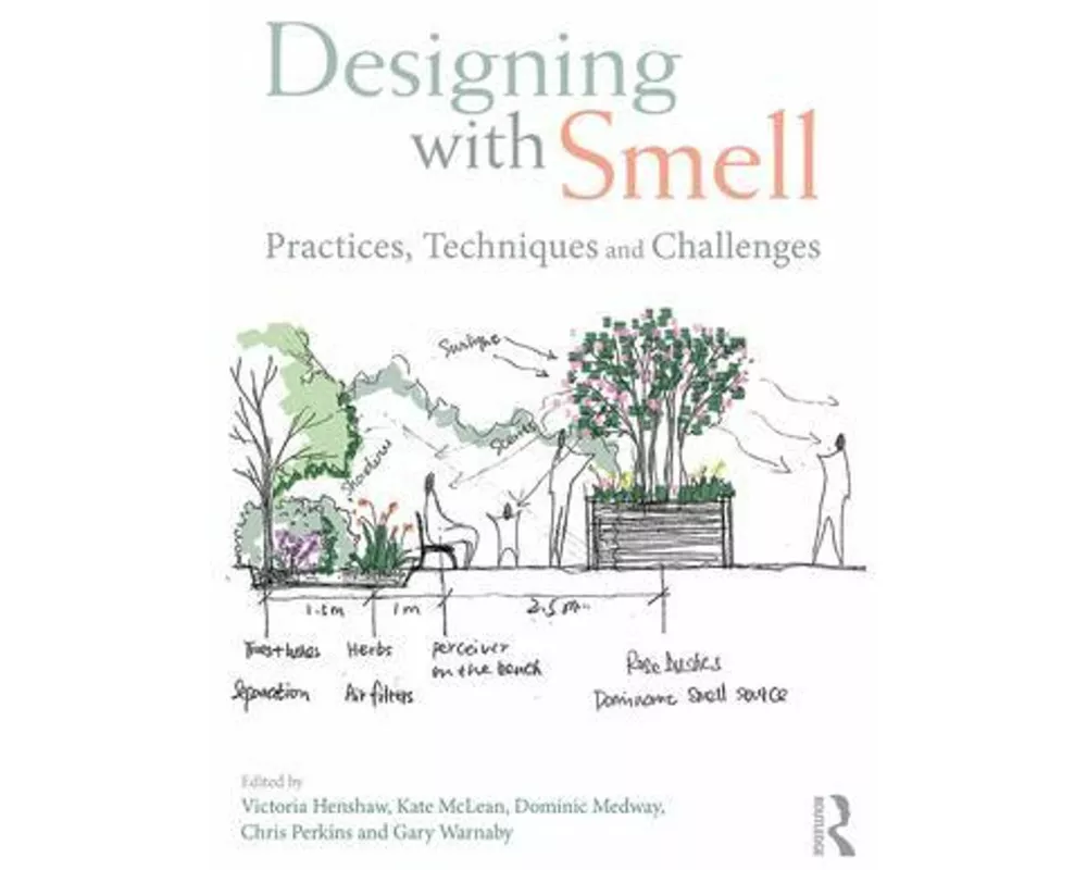 Designing with Smell