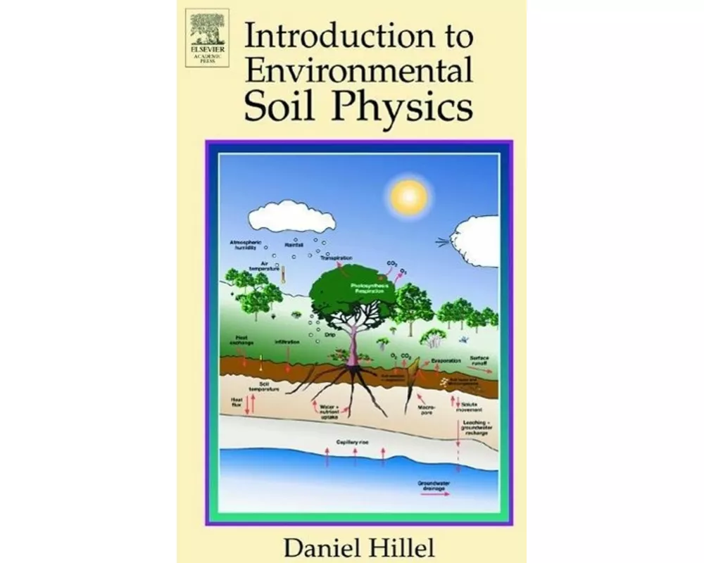 Introduction to Environmental Soil Physics