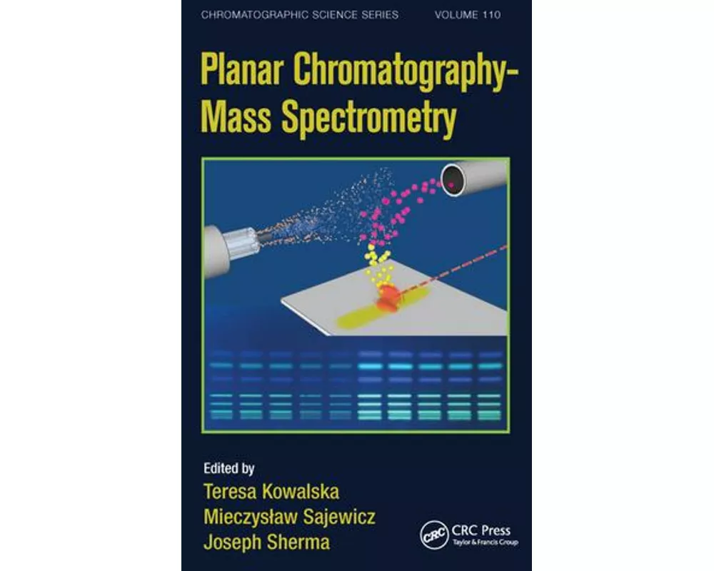 Planar Chromatography - Mass Spectrometry