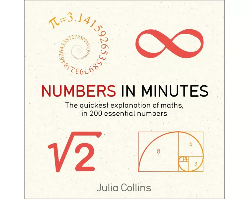 Numbers in Minutes