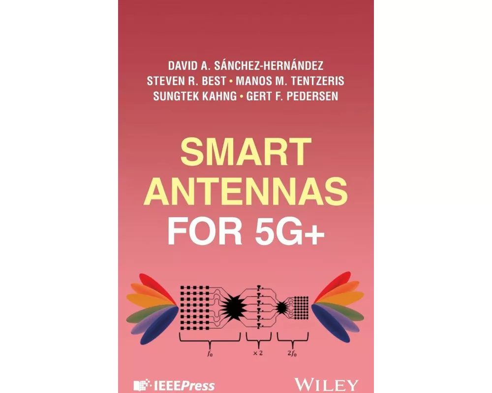 Smart Antennas for 5G+