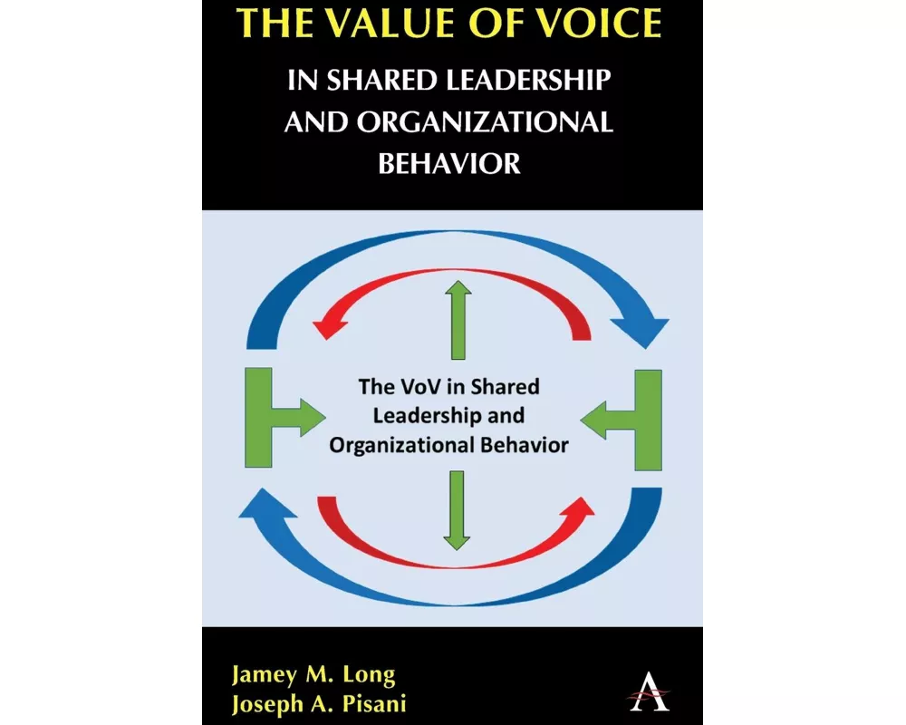 The Value of Voice in Shared Leadership and Organizational Behavior