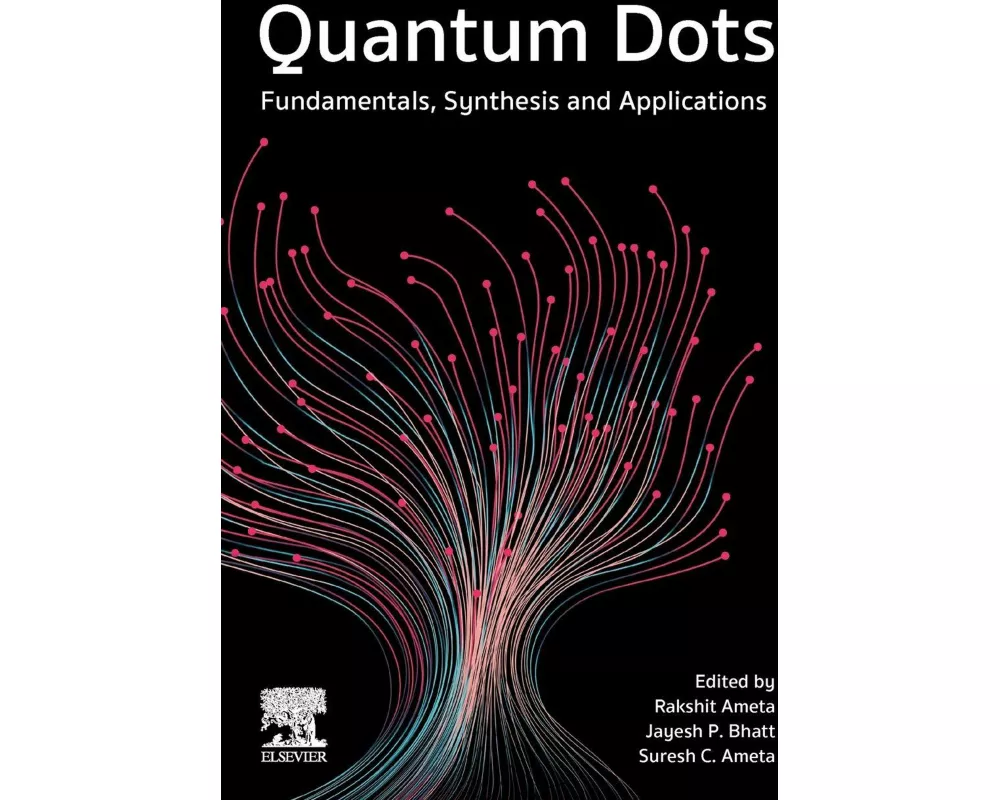 Quantum Dots