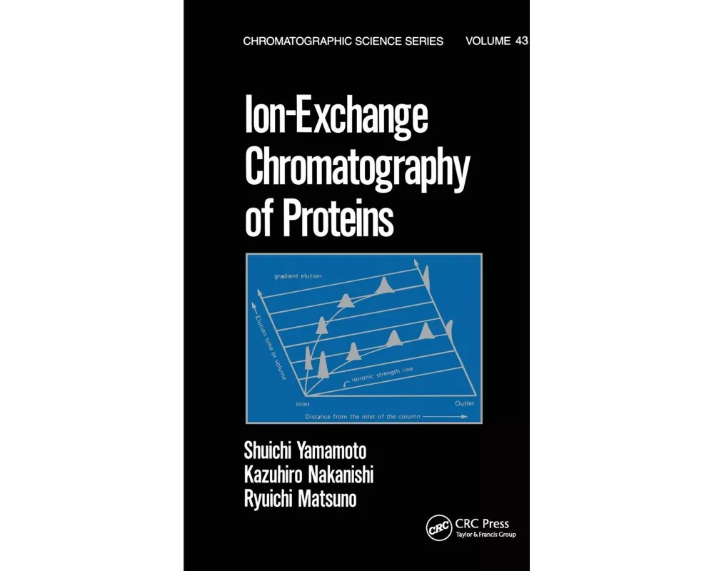 Ion-Exchange Chromatography of Proteins