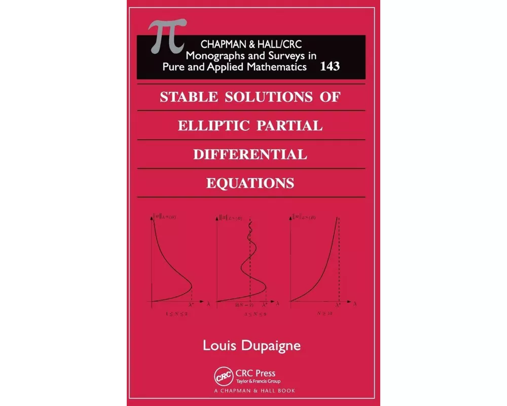 Stable Solutions of Elliptic Partial Differential Equations