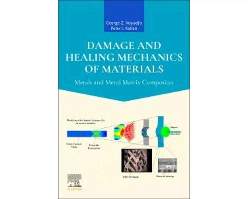 Damage and Healing Mechanics of Materials