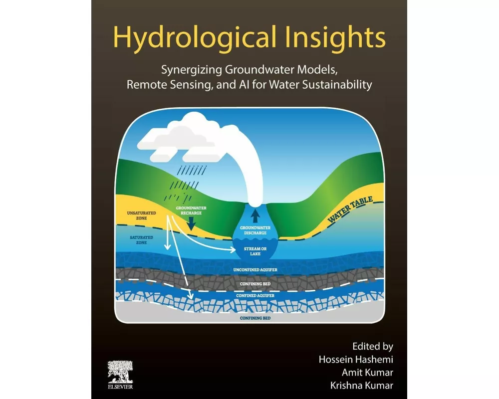 Hydrological Insights