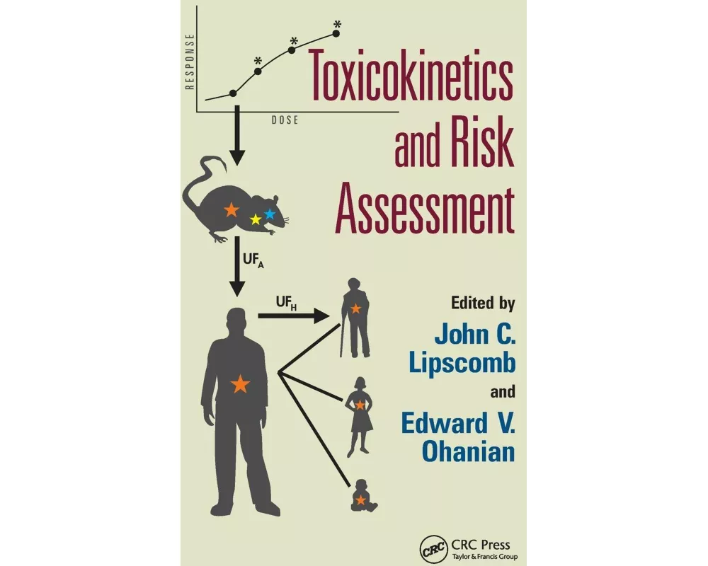 Toxicokinetics and Risk Assessment