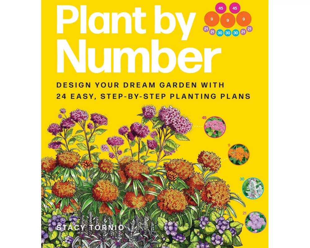 Plant by Number