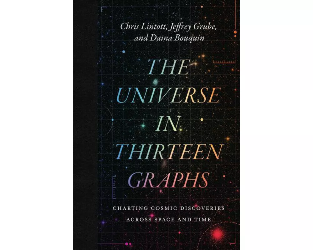 The Universe in Thirteen Graphs