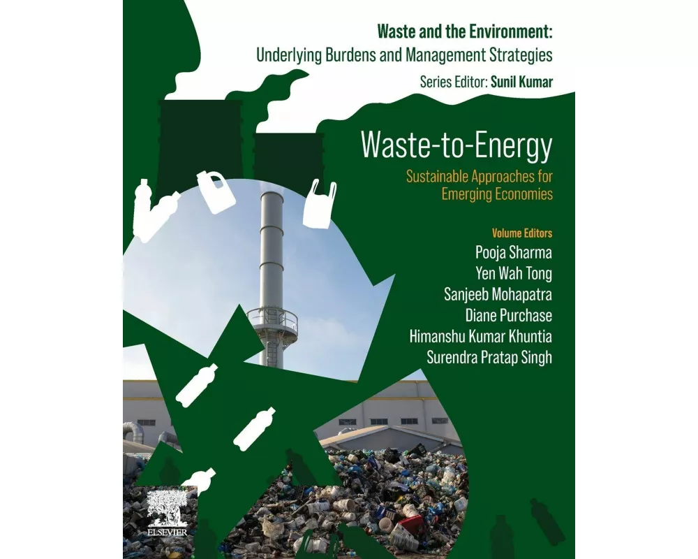 Waste-to-Energy