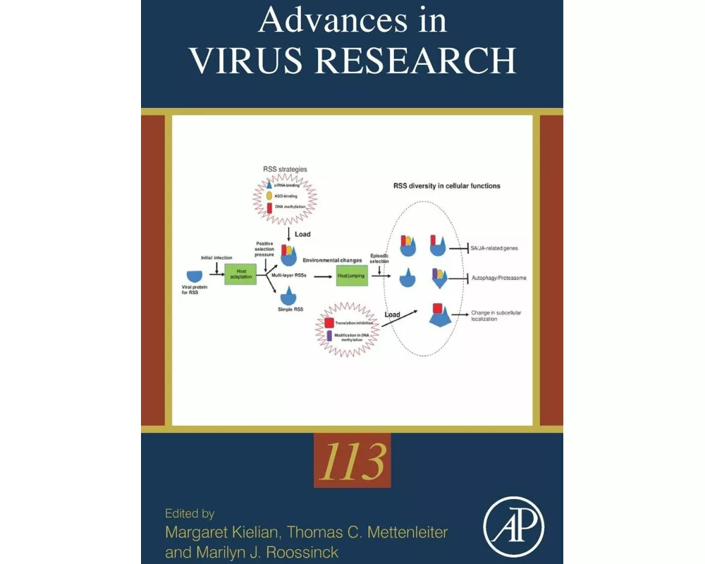 Advances in Virus Research: Volume 113