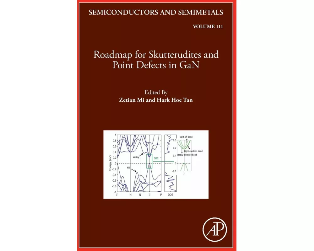 Roadmap for Skutterudites and Point Defects in GaN: Volume 111