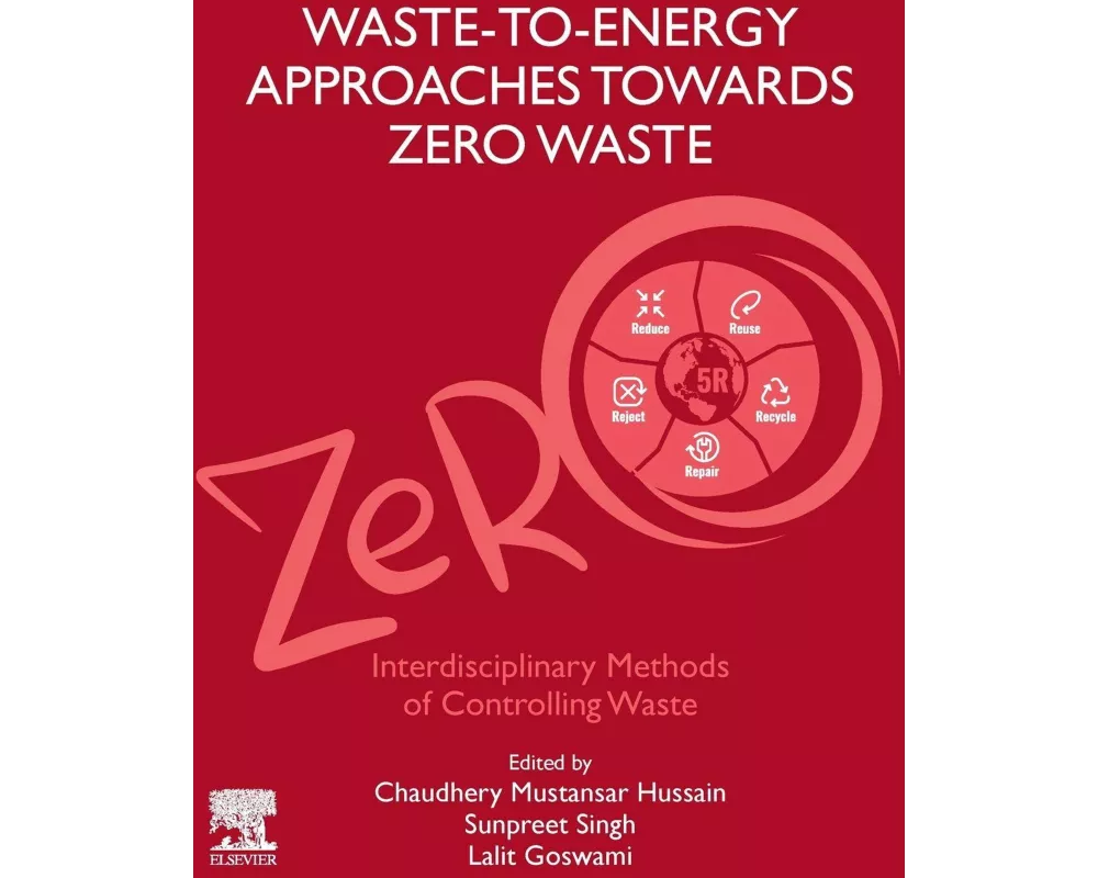 Waste-to-Energy Approaches Towards Zero Waste