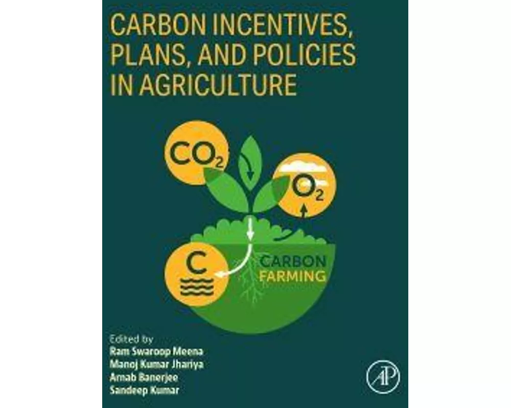 Carbon Incentives, Plans, and Policies in Agriculture