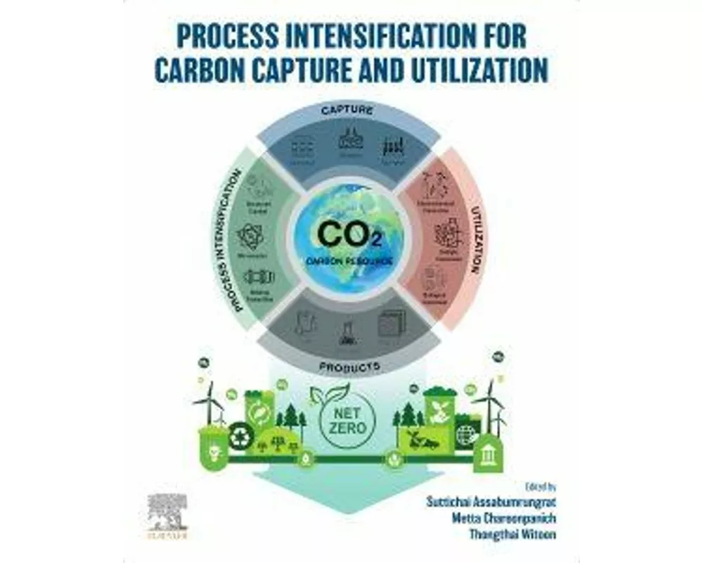 Process Intensification for Carbon Capture and Utilization
