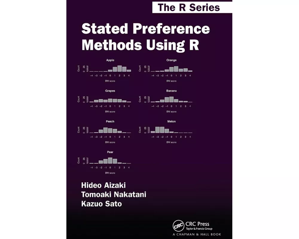 Stated Preference Methods Using R