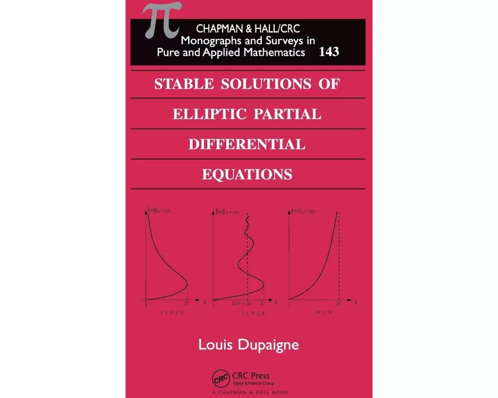 Stable Solutions of Elliptic Partial Differential Equations