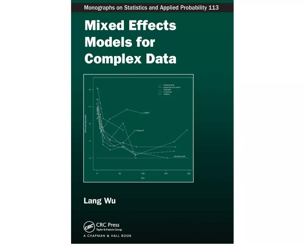 Mixed Effects Models for Complex Data