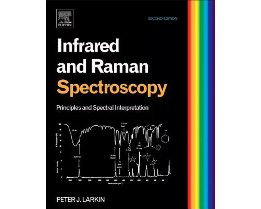 Infrared and Raman Spectroscopy