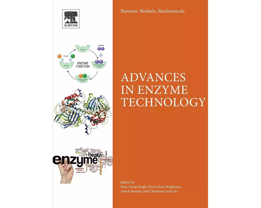 Biomass, Biofuels, Biochemicals