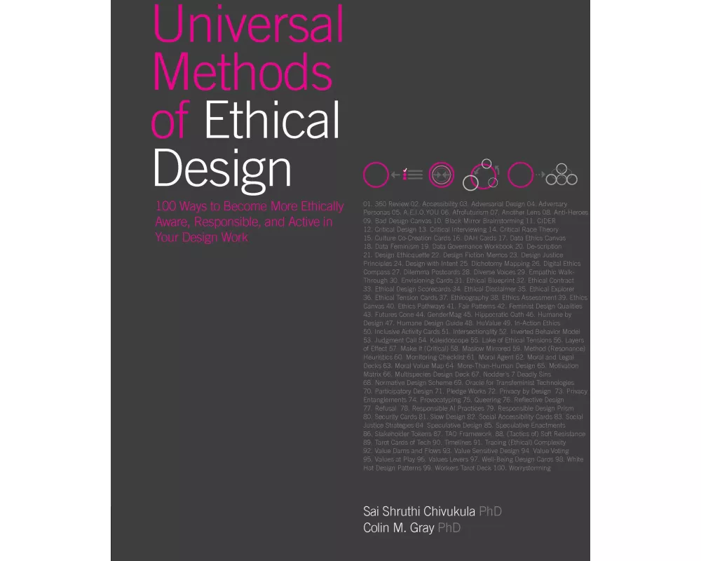 Universal Methods of Ethical Design