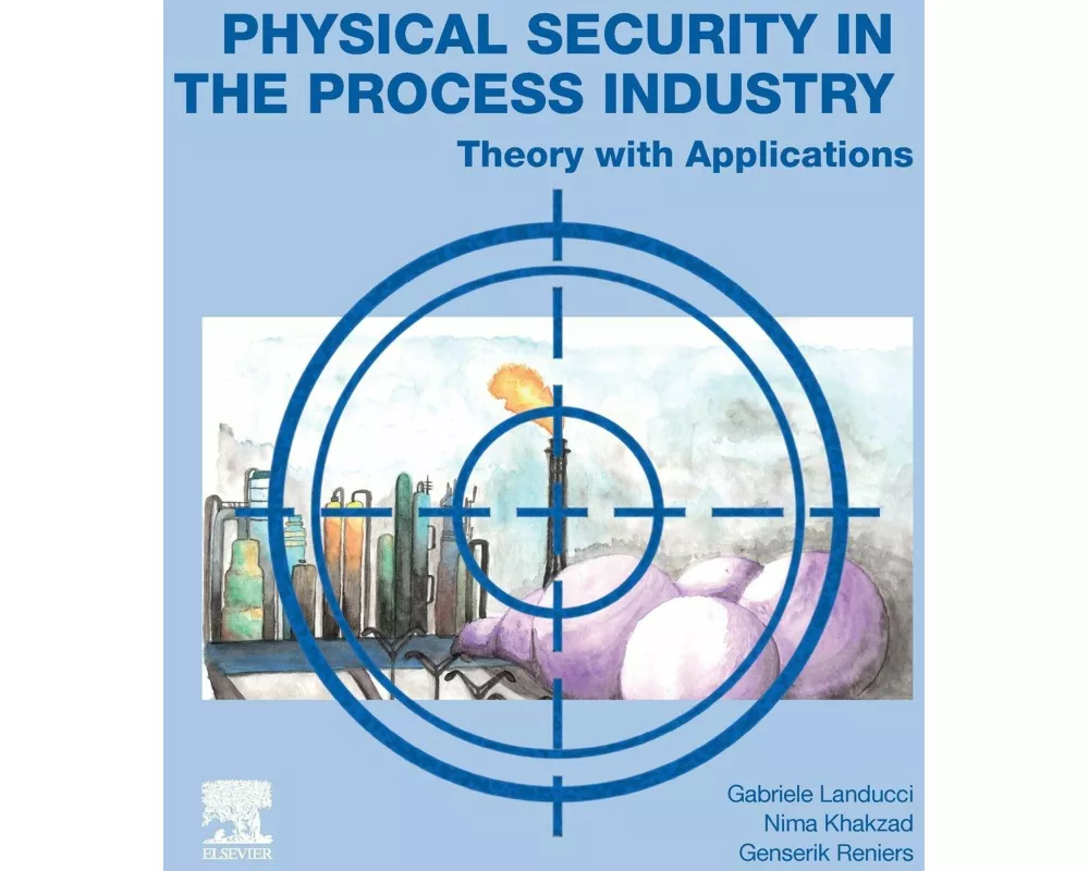 Physical Security in the Process Industry