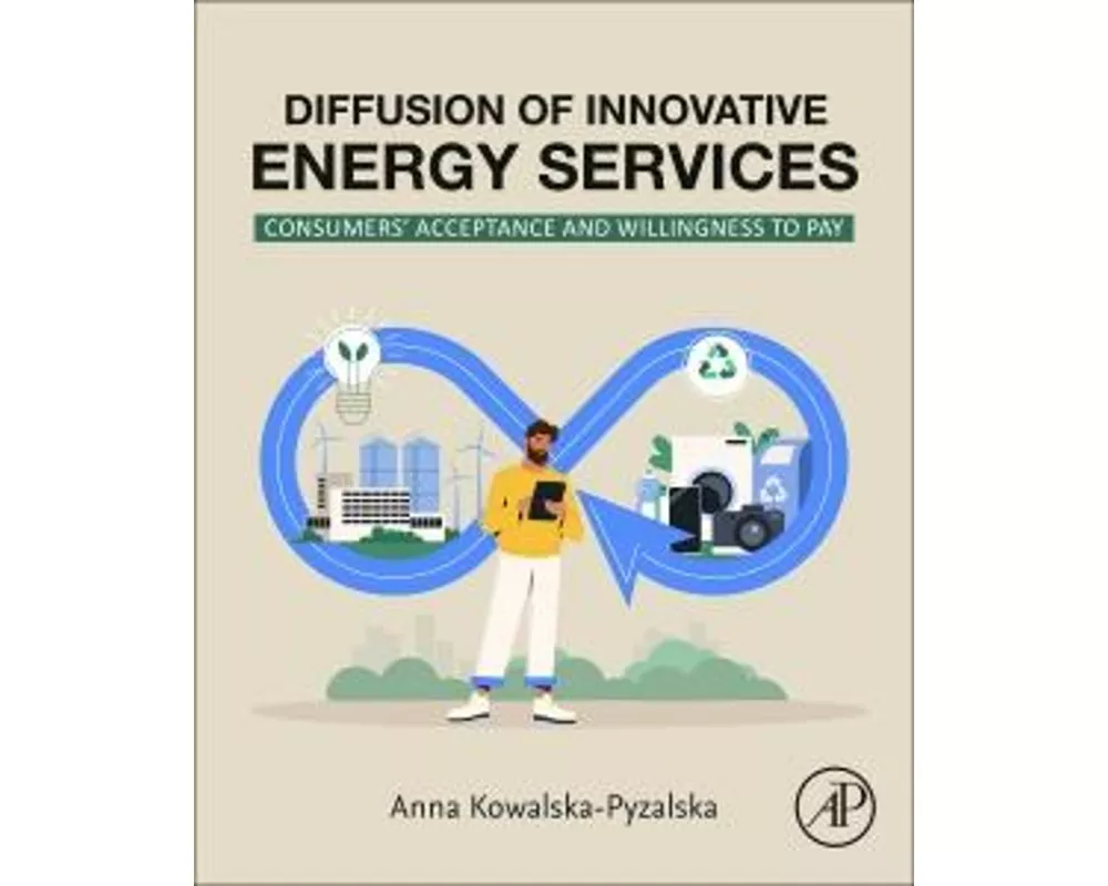 Diffusion of Innovative Energy Services